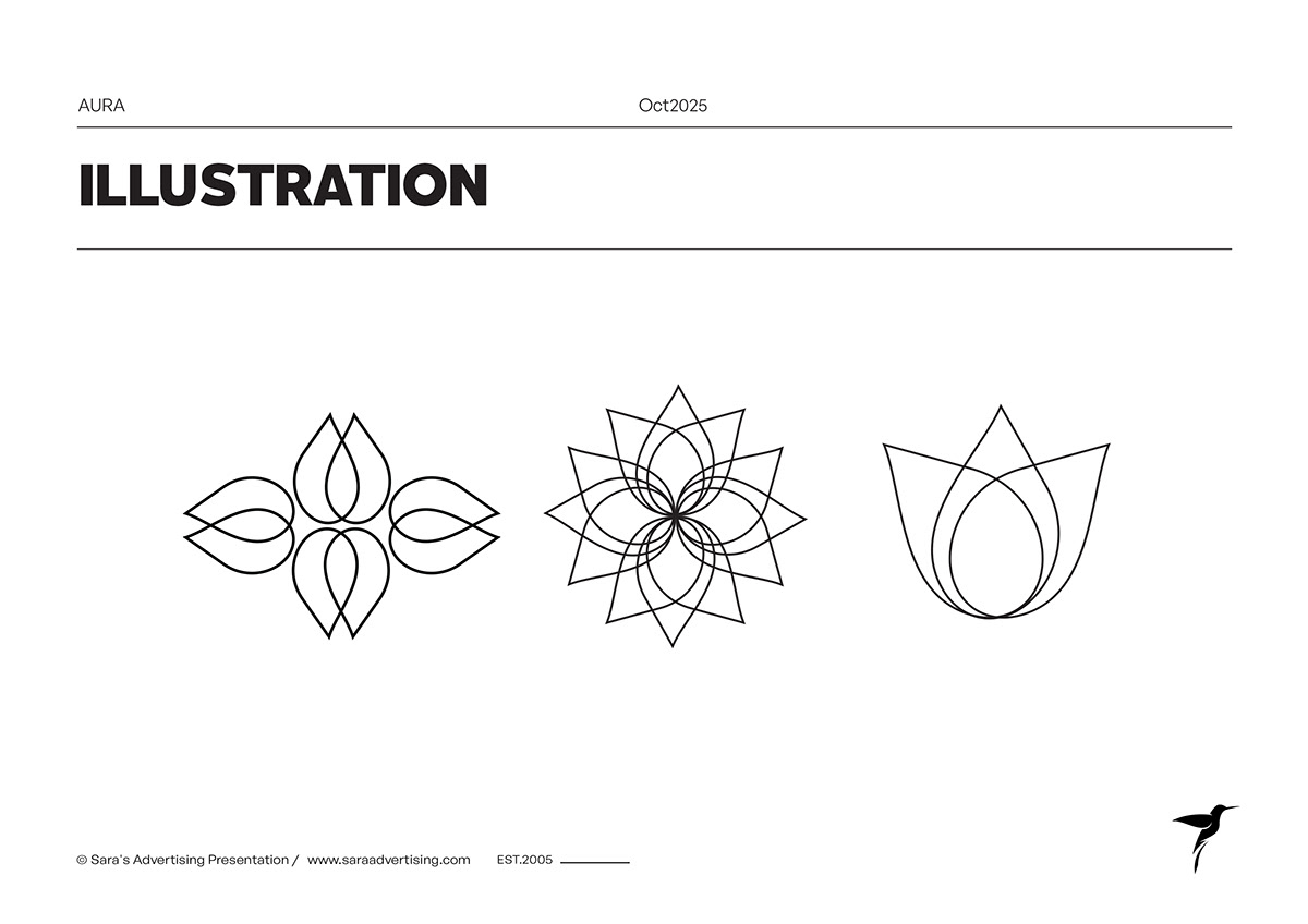 Aura Botanical symbol constructions