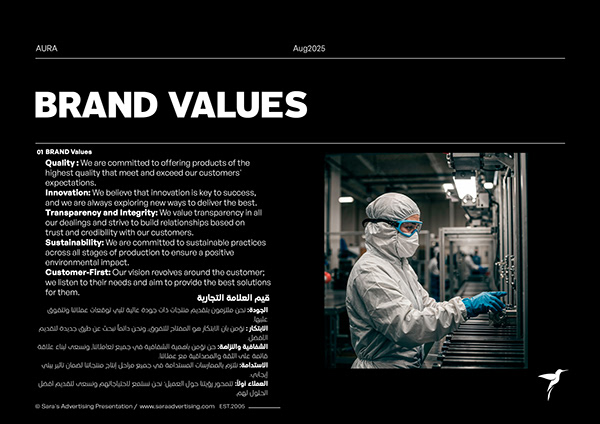 Aura Quality, innovation and customer focus