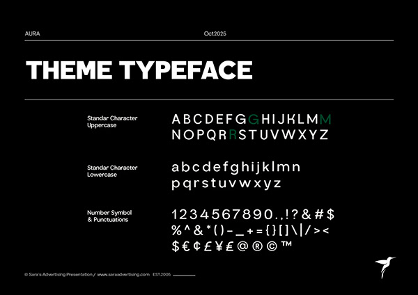 Aura Character and numeral system
