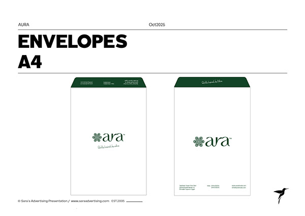 Aura A4 envelope system