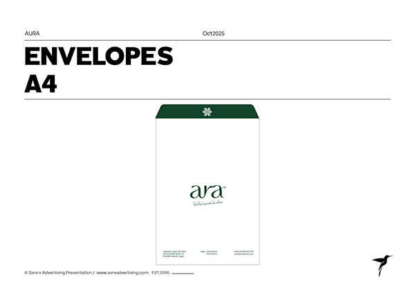 Aura A4 envelope layout