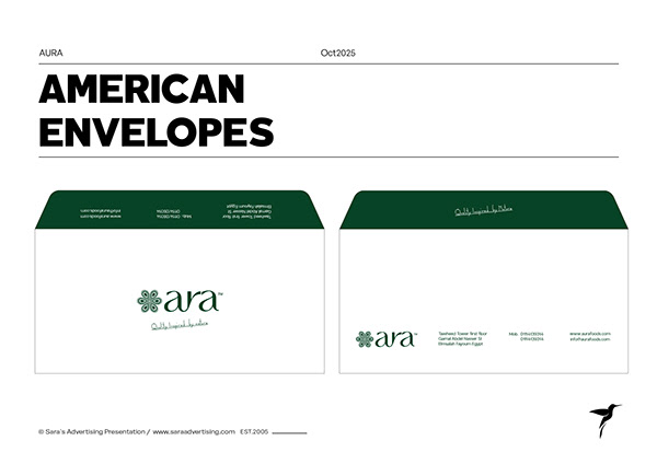 Aura American envelope format