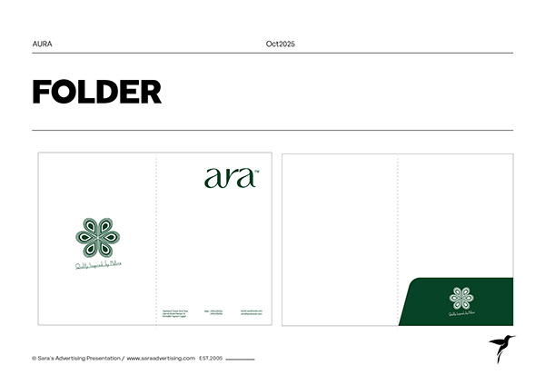 Aura Presentation folder layout